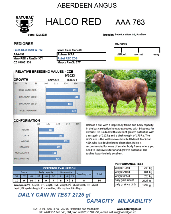 Halco